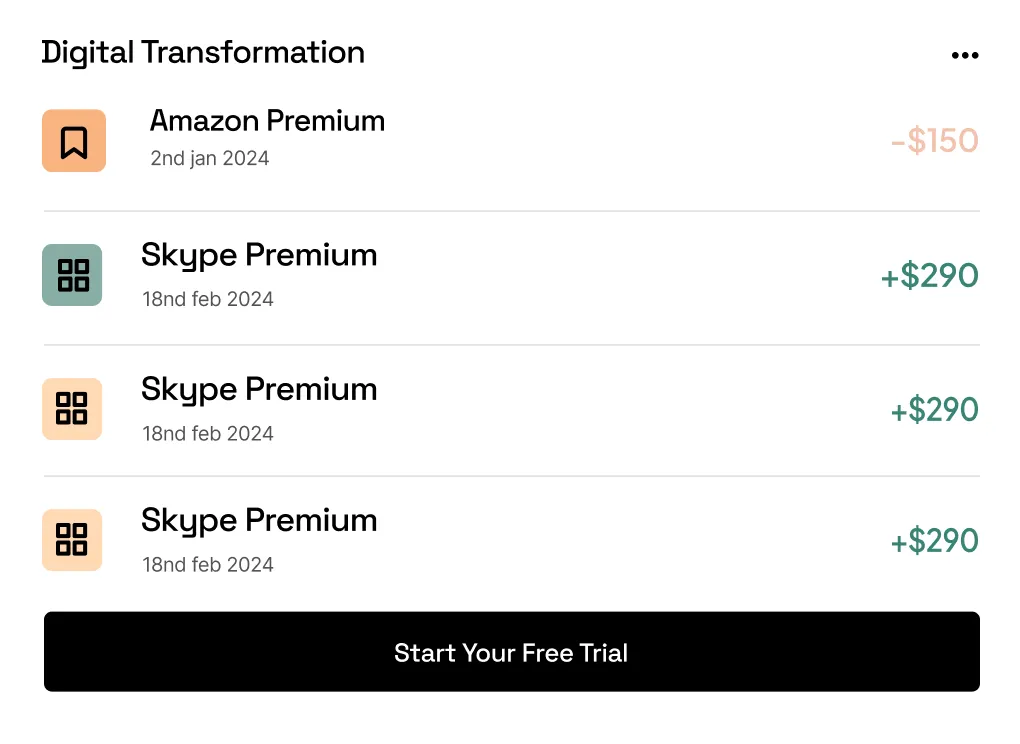 Feature Dashboard
